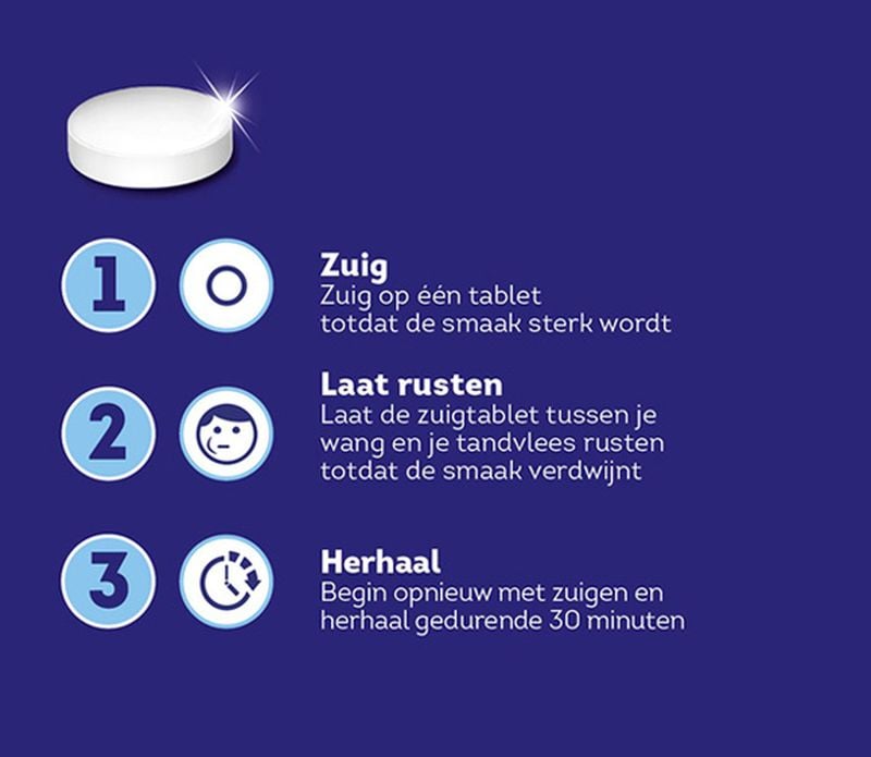 Zuig langzaam voor een goede opname van nicotine en minder kans op bijwerkingen.
